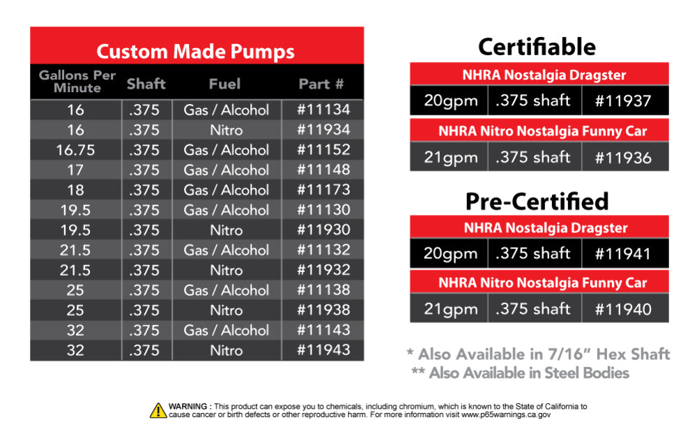 Fuel Pump High Flow EFI Performance Universal Fit Aeromotive 11961-BGPL