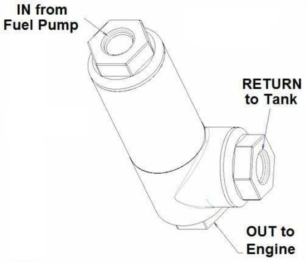 Holley EFI Filter Regulator -8AN - 12-876