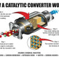 Cataclean - Fuel and Exhaust System Cleaner 5L. Truck/Fleet/Industrial 120009CAT