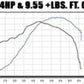 1998-2005 Volkswagen Beetle System Touring Cat-Back 15648 Magnaflow - Cat Back Exhaust Car Part People