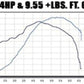 1998-2005 Volkswagen Beetle System Touring Cat-Back 15648 Magnaflow