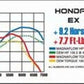 2001-2005 Honda Civic System Street Cat-Back 15712 Magnaflow