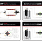 Electric Fuel Pump High Flow EFI Performance Universal Fit Aeromotive 18026-BGPL