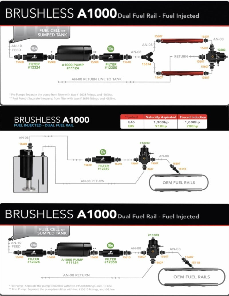 Aeromotive 18043 Brushless A1000 Fuel Pump with Fuel Cell Pickup and VSC - Fuel Pump Car Part People