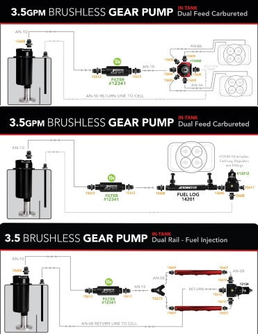 Electric Fuel Pump High Flow EFI Performance Universal Fit Aeromotive 18045-BGPL