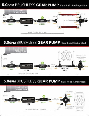 Electric Fuel Pump High Flow EFI Performance Universal Fit Aeromotive 18046-BGPL