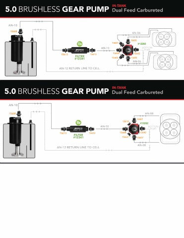 Electric Fuel Pump High Flow EFI Performance Universal Fit Aeromotive 18046-BGPL