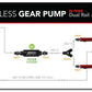 Aeromotive 18055 Fuel Pump, TVS, Module, w/ Fuel Cell Pickup, Brushless Spur 10 - Fuel Pump Car Part People