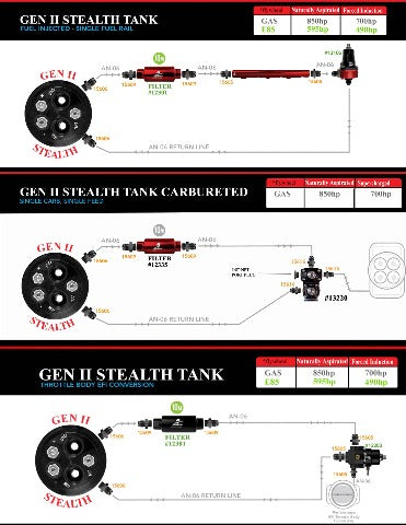 Fuel Tank Fuel System Vehicle Specific Fit Aeromotive 18162-BGPL