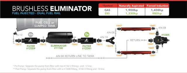 Aeromotive 18389 Brushless Eliminator In-Tank Fuel Pump with VSC