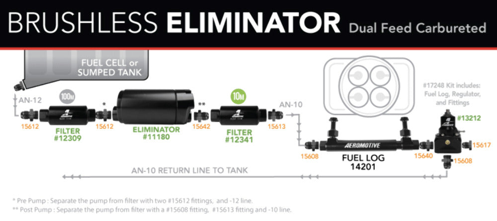 Aeromotive 18389 Brushless Eliminator In-Tank Fuel Pump with VSC - Fuel Pump Car Part People