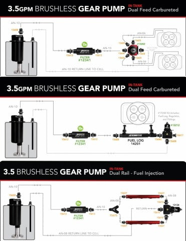 Aeromotive 18394 Brushless 3.5 Spur Gear In-Tank Fuel Pump with VSC