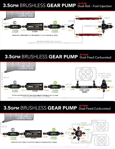 Electric Fuel Pump High Flow EFI Performance Universal Fit Aeromotive 18394-BGPL