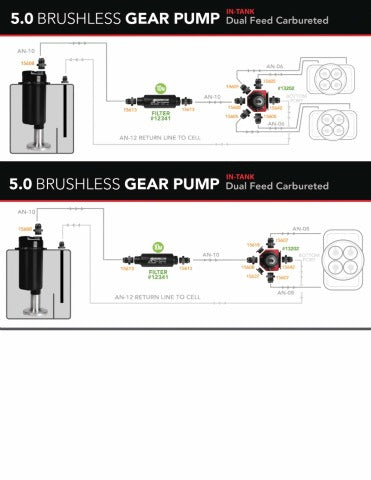 Aeromotive 18395 Brushless 5.0 Spur Gear In-Tank Fuel Pump with VSC
