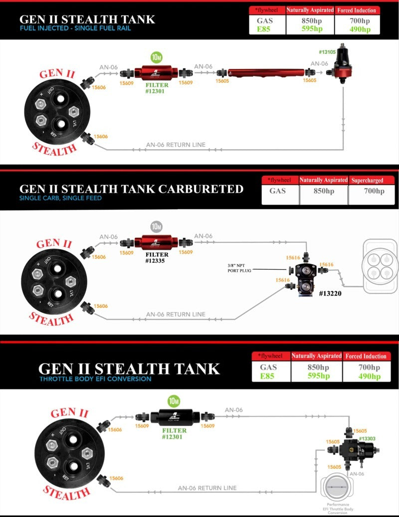 Aeromotive 18437 Gen II Stealth Fuel Tank, '75-'79 Nova - 340lph - Fuel Tanks Car Part People