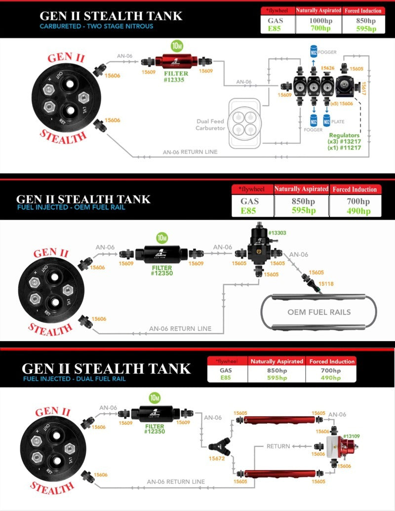 Aeromotive 18437 Gen II Stealth Fuel Tank, '75-'79 Nova - 340lph - Fuel Tanks Car Part People