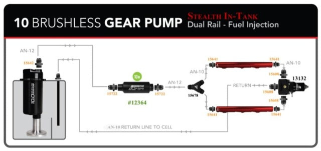 Aeromotive 18649 Fuel Cell, True Variable Speed, 15 Gal, Brushless Spur 10.0
