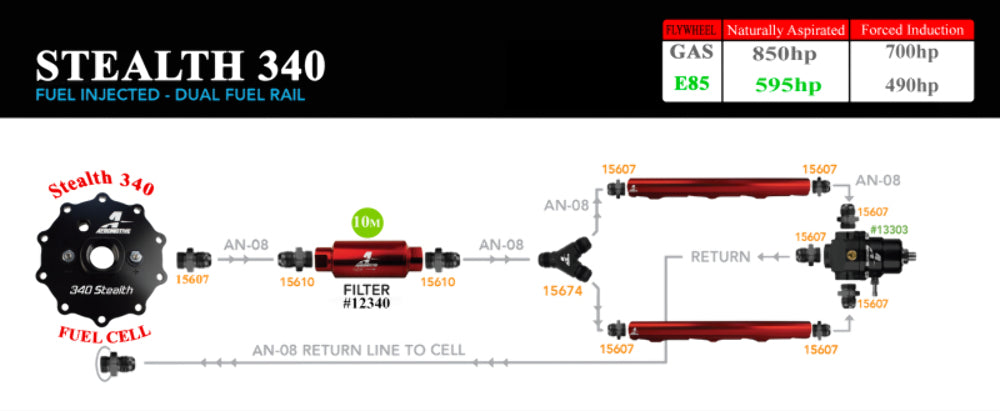Aeromotive 18664 340 15-Gallon Tank