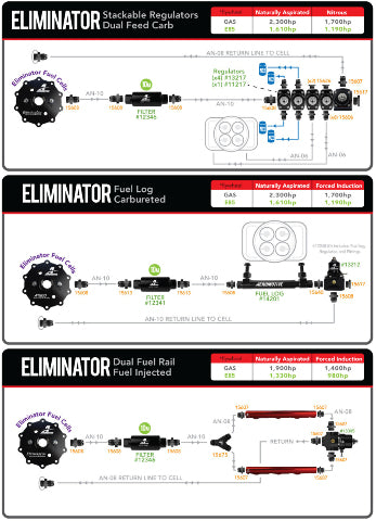 Aeromotive 18669 Universal Eliminator Stealth Pump Assembly