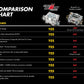 DEMON CARBURETION 750CFM Street Demon Carburetor P/N - 1903