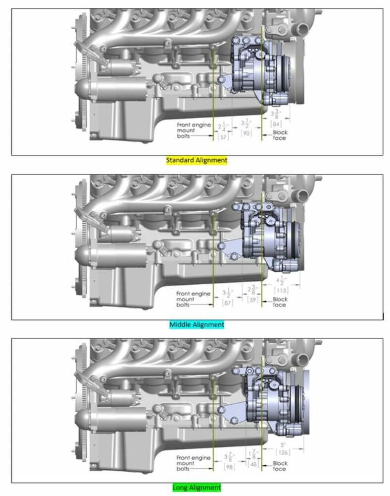 Low LS Drive System (A/C) w/ Sanden SD7 Compressor - Passenger's Side - 20-160