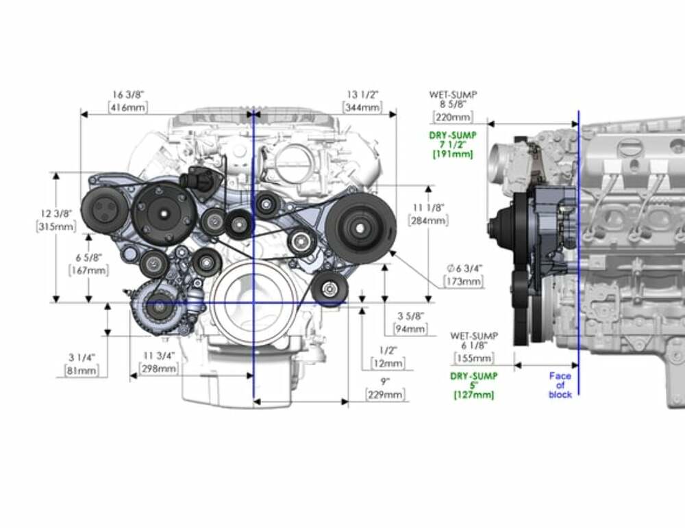 Holley Premium MidMount Complete Acc System GM Gen V LT4 Dry Sump Engines 20-221