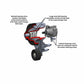 Holley Premium MidMount Complete Acc System GM Gen V LT4 Dry Sump Engines 20-221