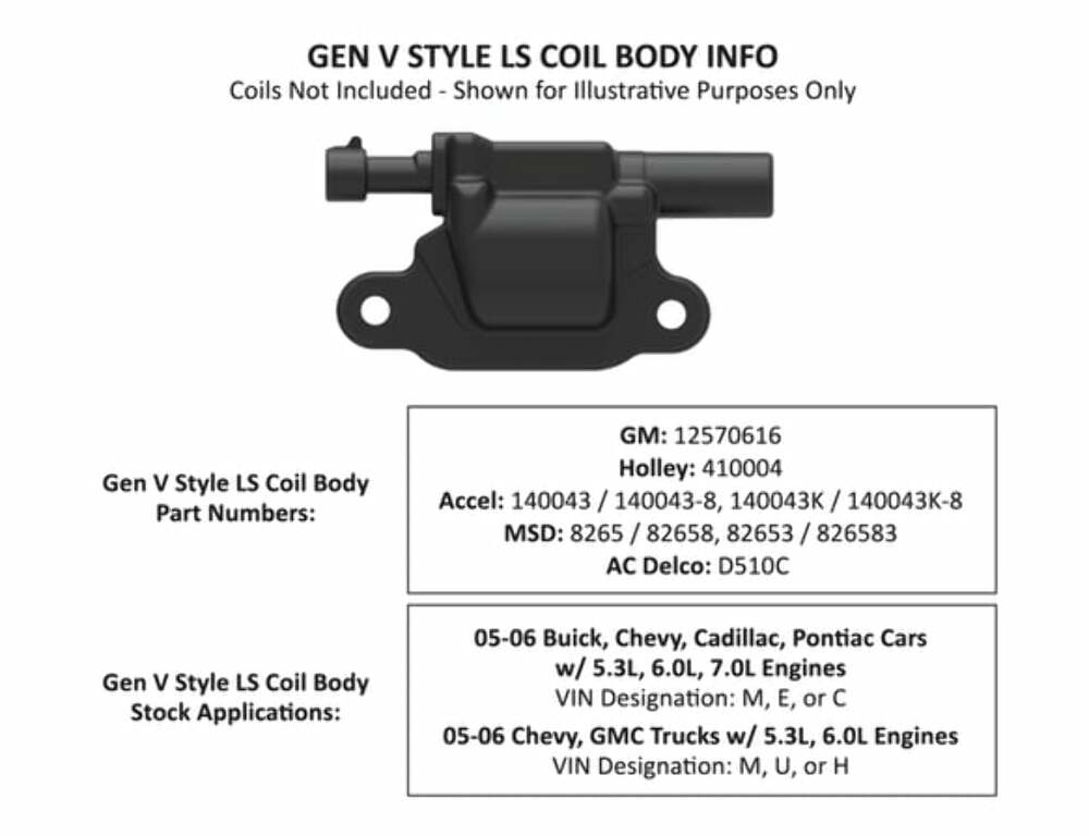 Fits 2001-17 Silverado 2500 HD 2-Piece Vintage Valve Cover-GenIII/IV LS 241-174
