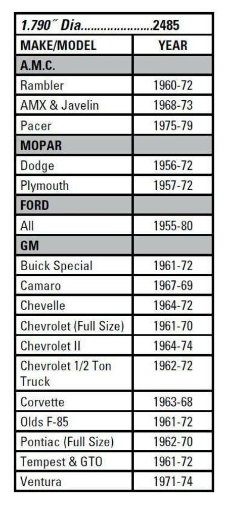 Mr. Gasket Chrome Dust Caps - 2485
