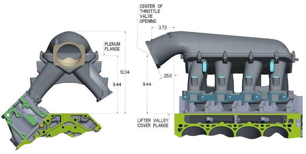 Holley Hi-Ram Intake Manifold - GM LT1 - 300-142