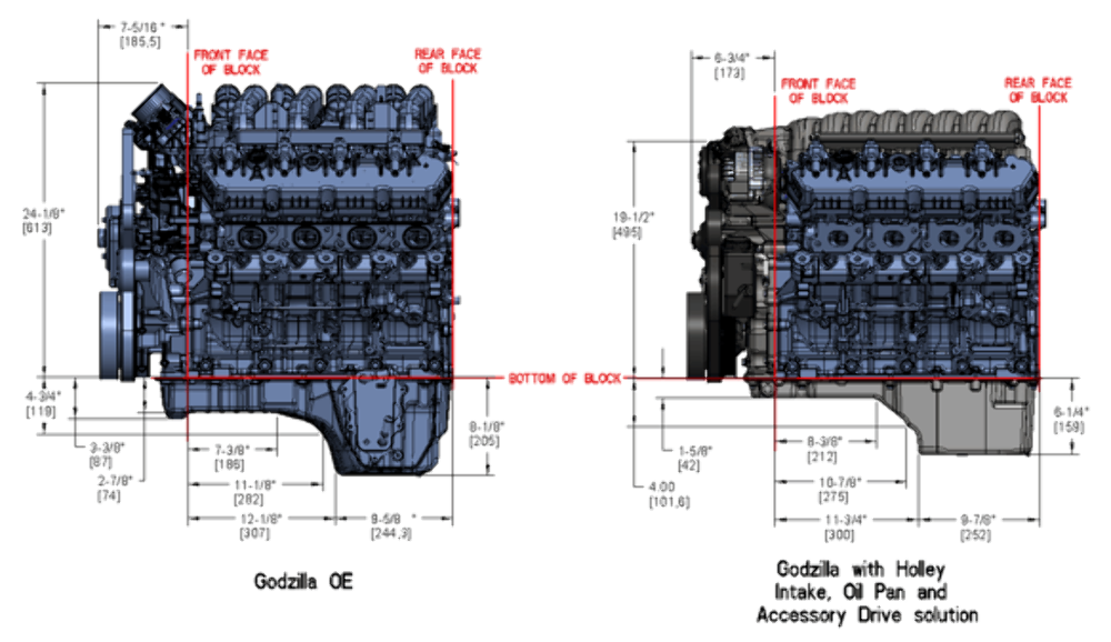 Fits Ford 7.3L Godzilla Engine 300-900