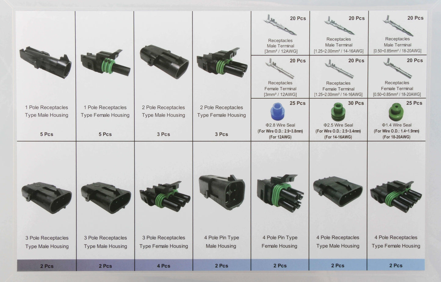 Mr. Gasket Weatherproof Connector Kit - 40010G