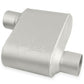 Flowmonster 1-Chamber Muffler 42513-FM 2.50 Offset Inlet / 2.50 Offset Outlet