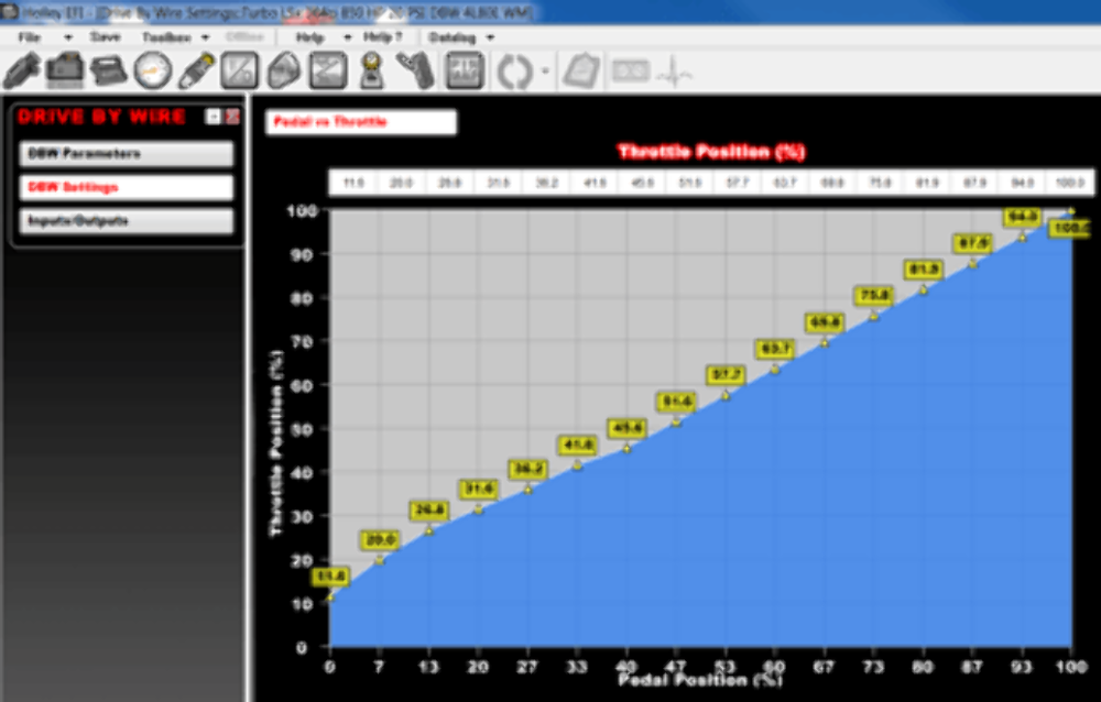 Dominator EFI Kit - Universal Main Harness  with EV1 Injector Harness 550-652