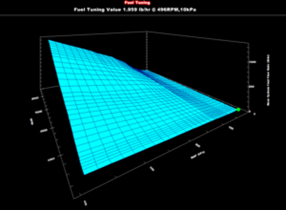 Dominator EFI Kit - Universal Main Harness  with EV1 Injector Harness 550-652