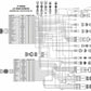 Terminator X Max 24x/1x EV6 LS MPFI w/ Trans Control w/o 3.5 Handheld 550-919T2