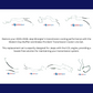 2005-2006 Wrangler Transmission Cooling Supply and Return Lines 55037624AI-MD - Transmission Lines Car Part People