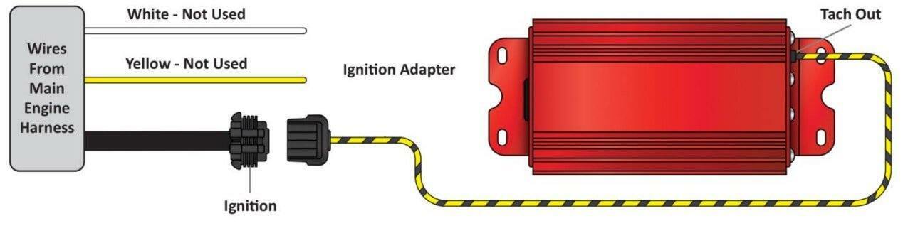 Tach Input Ignition Adapter - 558-302
