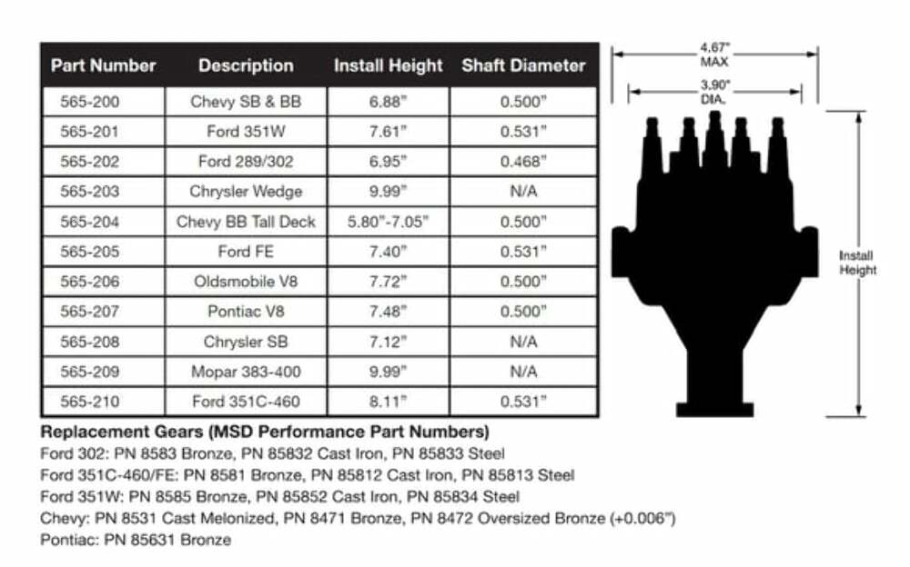 Holley EFI Dual Sync Ford FE Distributor - 565-205