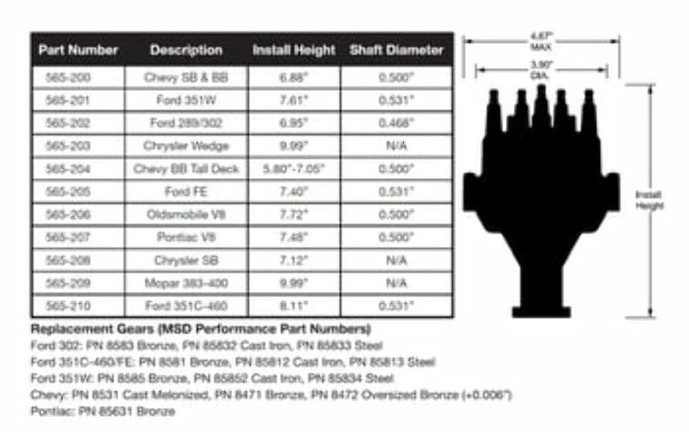 Holley EFI Dual Sync Oldsmobile Distributor 565-206