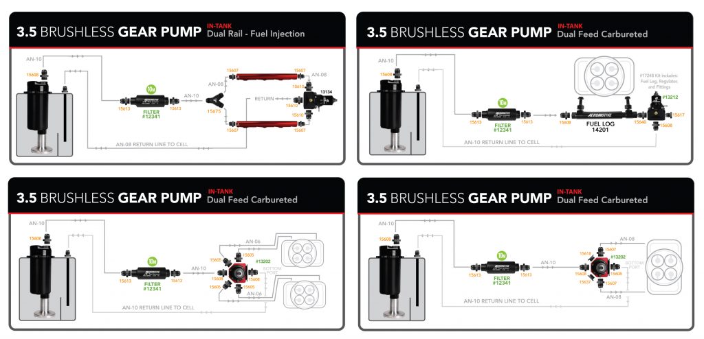 Electric Fuel Pump High Flow EFI Performance Universal Fit Aeromotive 18025-BGPL