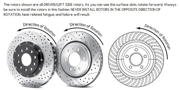 Service Parts Replacement Rotors 6920987