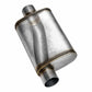 Flowmaster FlowFX Muffler 2.25 Offset In/ 2.25 Center Out Moderate Sound Stainless 71225 - Performance Mufflers Car Part People
