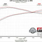 2010-2020 Toyota 4Runner Exhaust System adds power to 4.0 Flowmaster 717805