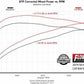 2019-2020 Chevrolet Silverado 1500 Cat-back Exhaust System Flowmaster FlowFX 717