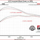 Fits 2023-2024 GM Colorado/Canyon 2.7L Flowmaster Cat-Back Exhaust System 717998