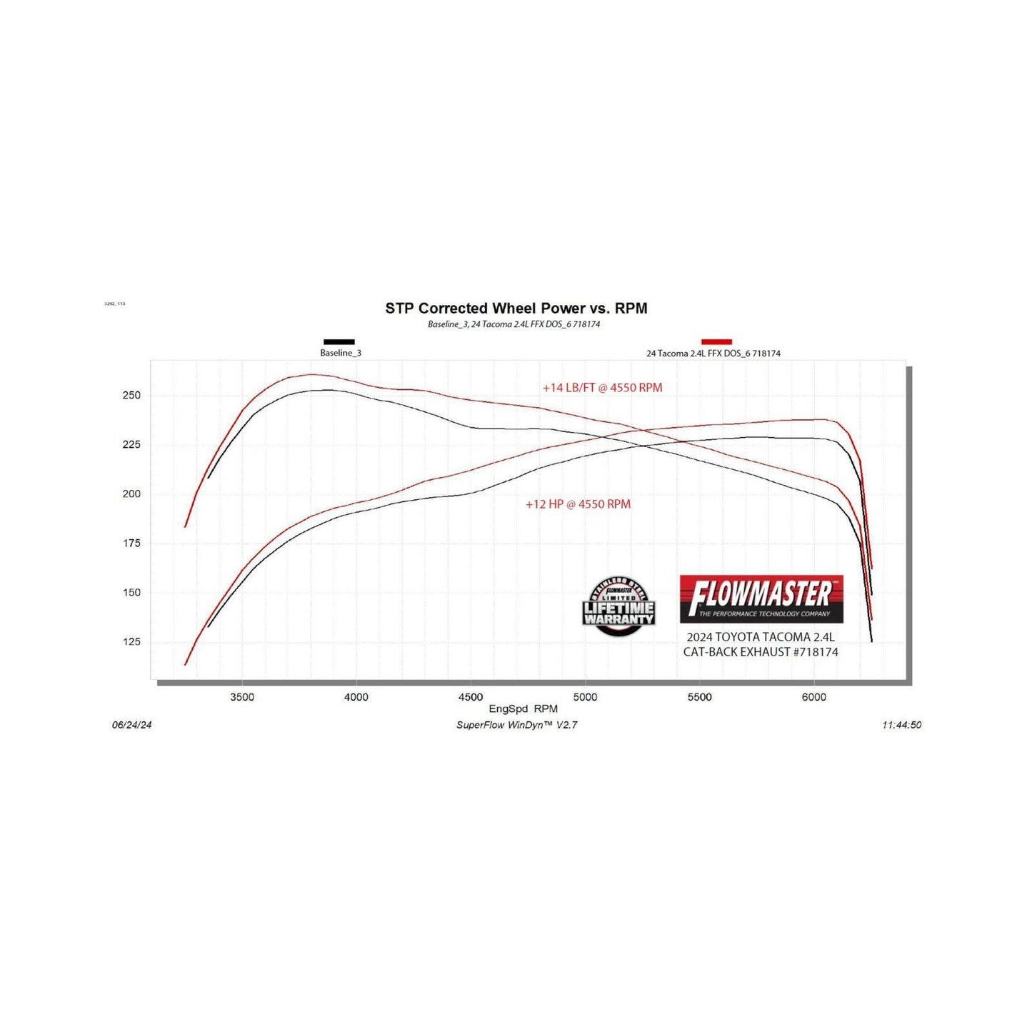 2024-2026 Toyota Tacoma Cat Back Exhaust System 2.4L Rear Coil Springs 718174