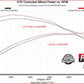Fits 2021-24 Ford F-150 w/2.7/3.5/5.0L, including PowerBoost hybrid model 818169