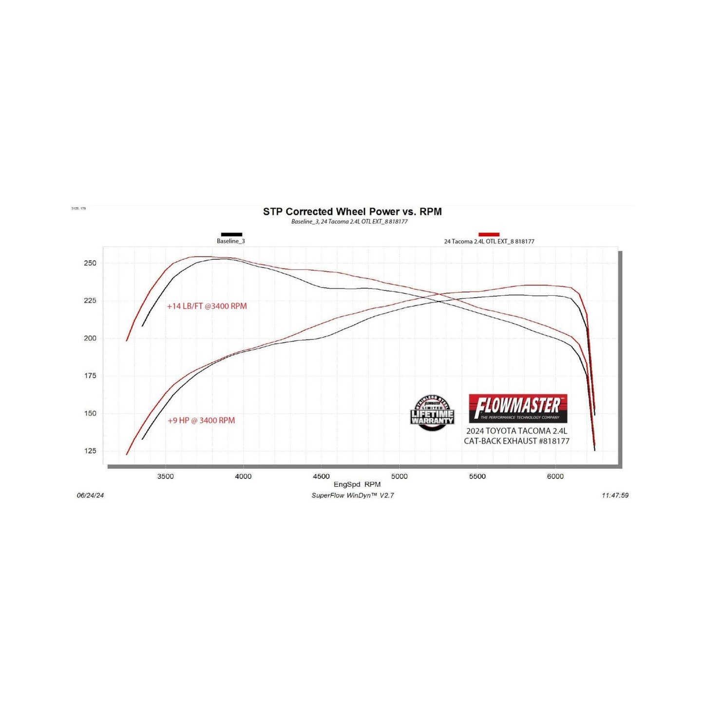 Fits 2024-2026 Toyota Tacoma 2.4-Liter, all wheelbases, Outlaw Extreme cat-back