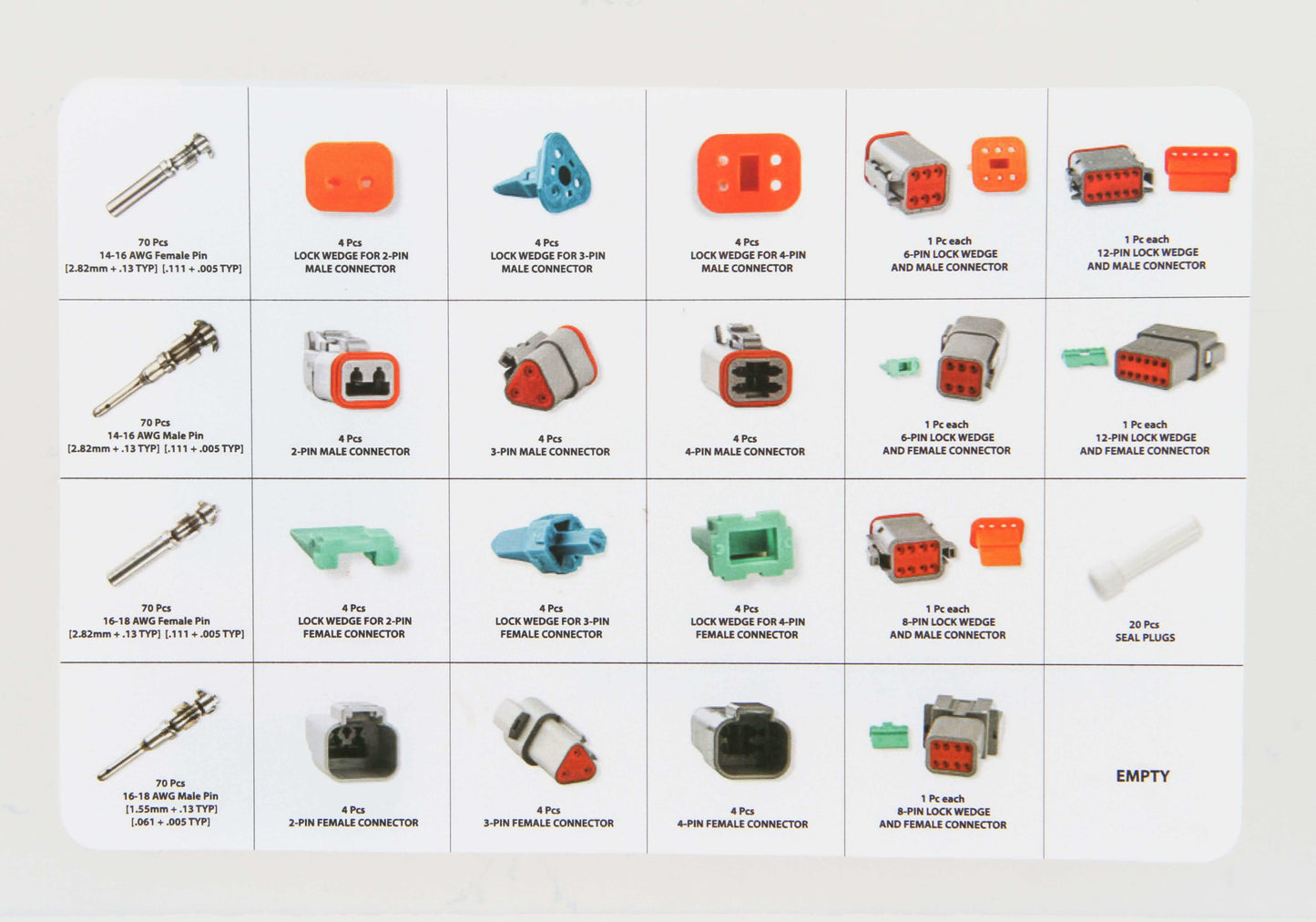 MSD Deutsch Connector Kit - 8188
